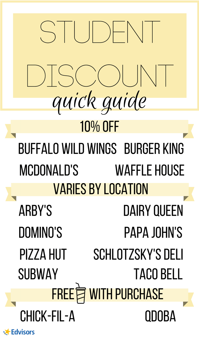 16 Restaurants That Give Student Discounts
